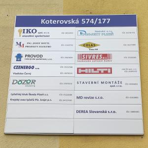 orientační systém orientační systém